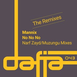 No No No (The Remixes)