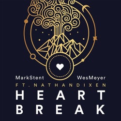 Heartbreak (Remixes)