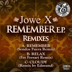 Remember EP (Remixes)