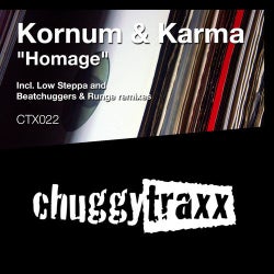 Kornum's Homage Chart April '14