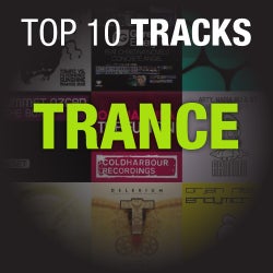 Top Tracks Of 2012 - Trance
