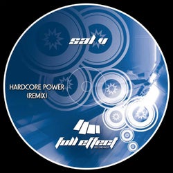 Hardcore Power (Remix)