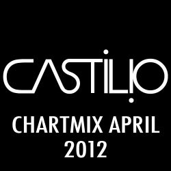 CASTILIO AVRIL 2012 CHART