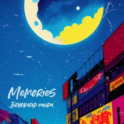 Memories (LoFi Beat)