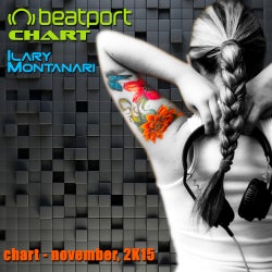 Ilary Montanari November 2015 Chart