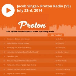 GUEST MIX (VS) ON PROTON RADIO July 23rd 2014