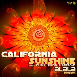 Alala Remixes