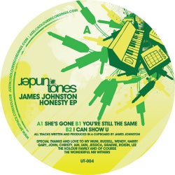 James Johnston - Honesty EP