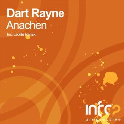 Anachen