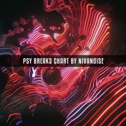 Psy Breaks Chart 001
