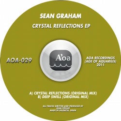 Crystal Reflections EP