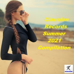 Ciacofon Records Summer 2021 Compilation