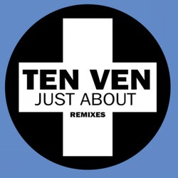 Just About (Remixes)