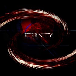 October 2017 "Eternity" Chart
