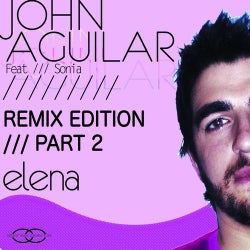 Elena (Remix Edition Pt. 2)