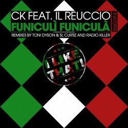 Funiculì Funiculà