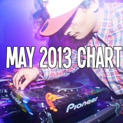 May 2013 Chart