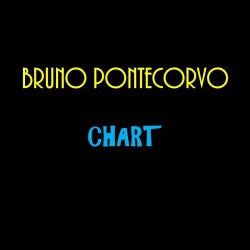 Bruno Pontecorvo's Chart October 2012