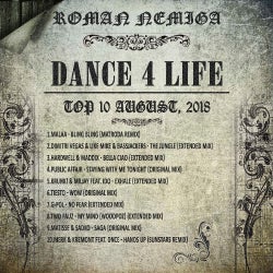 Dance4Life Top 10 Tracks (August, 2018)