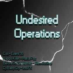 Undesired Operations