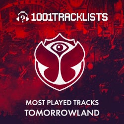 1001Tracklists: Tomorrowland 2019 Top Tracks