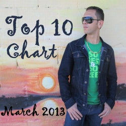 Top 10 Chart / March 2013
