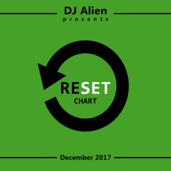 RESET CHART - December 2017
