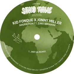 Migration (feat. Zaki Ibrahim) [Jnr SA Remix] (Jnr SA Remix)