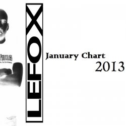 Lefo X - January 2013 Chart