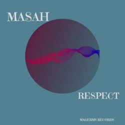 Respect