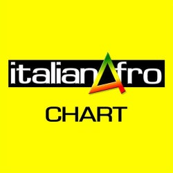 ITALIANAFRO Chart