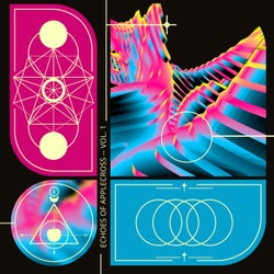 Echoes of Applecross Vol. 1