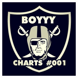 BOYY Charts #001