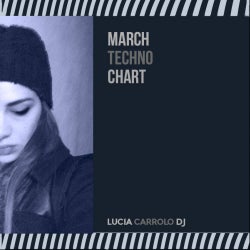 Top 10 • March 2016 • Lucia Carrolo