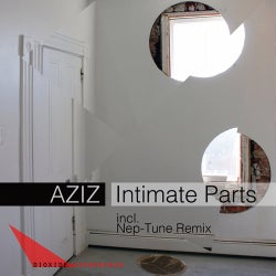 Intimate Parts