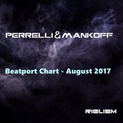Perrelli & Mankoff's August chart