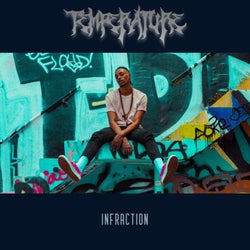 Temperature