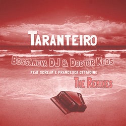 Taranteiro (feat. Scream, Francesca Cittadino) [The Remixes]