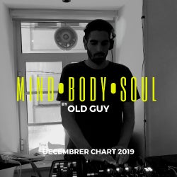Mind•Body•Soul Chart @ December 2019