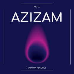 Azizam