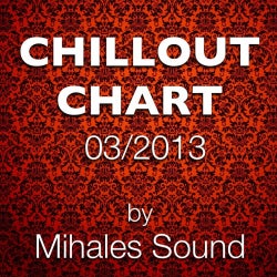 Chillout CHART 03/2013