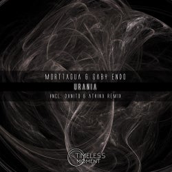 Danito & Athina - August Urania Chart´s