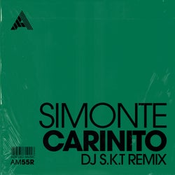 Carinito (DJ S.K.T Remix) - Extended Mix