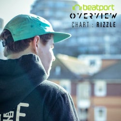 Rizzle Sept '19 Chart