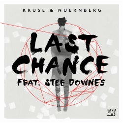 Last Chance Feat. Stee Downes