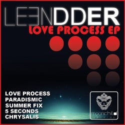 Love Process EP