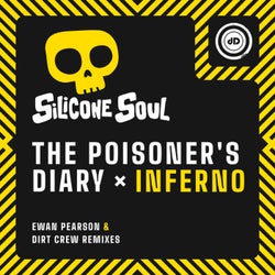 The Poisoner's Diary x Inferno