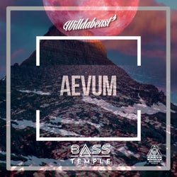 Aevum