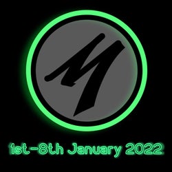 1st-8th January 2022