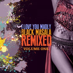 I Love You Madly Remixed, Vol. 1